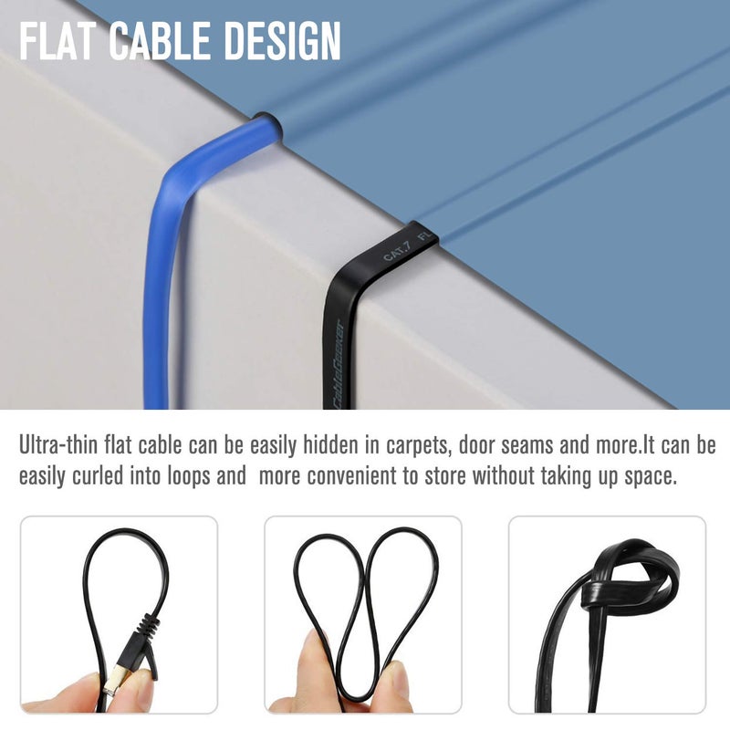 CableGeeker Cat 7 Ethernet Cable 10ft 6 Pack Shielded,Flat Ethernet Patch Cables - High Speed Internet Cable for Modem, Router, LAN, Computer - Compatible with Cat 5e,Cat 6 Network - Black - Image 5